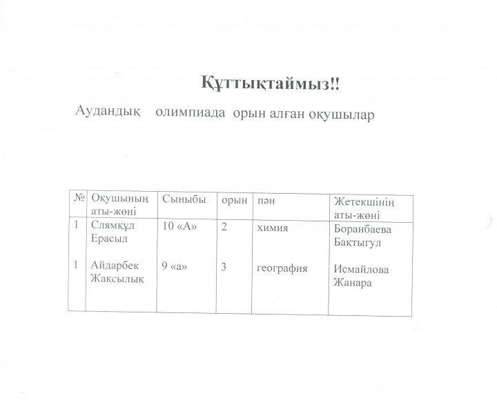 Олимпиада жетістіктері