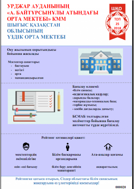 «Ахмет  Байтұрсынұлы атындағы орта мектебі»КММ  үздік мектеп ТОП 25 2018