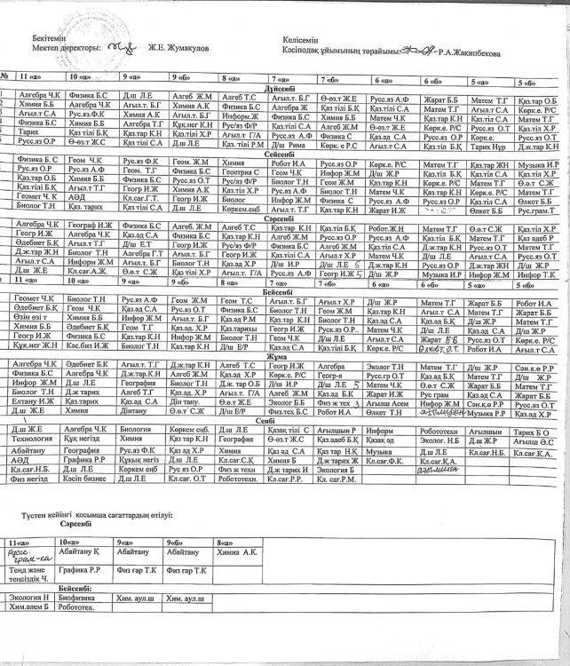 Расписание уроков