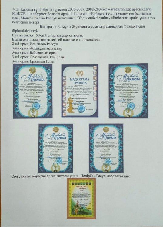 Оқушылар жетістіктері, үйірме туралы мәлімет