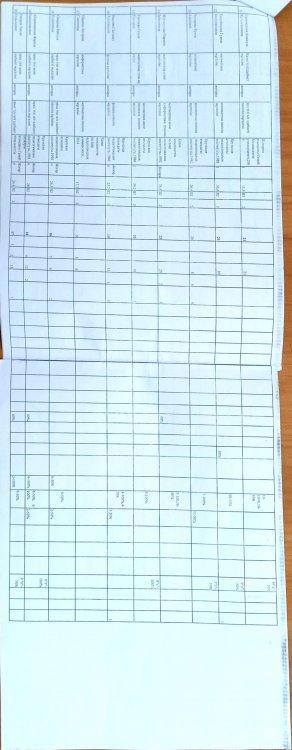 Тарификация ІІ жартыжылдық