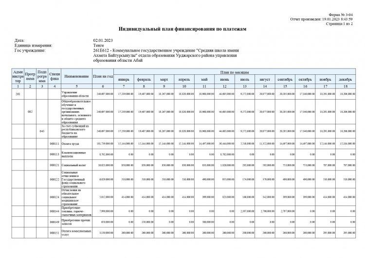 Төлемдер бойынша жеке қаржыландыру жоспары