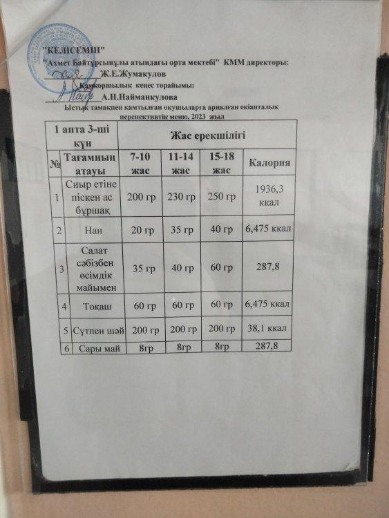 Күнделікті ас мәзірі 19.04.2023