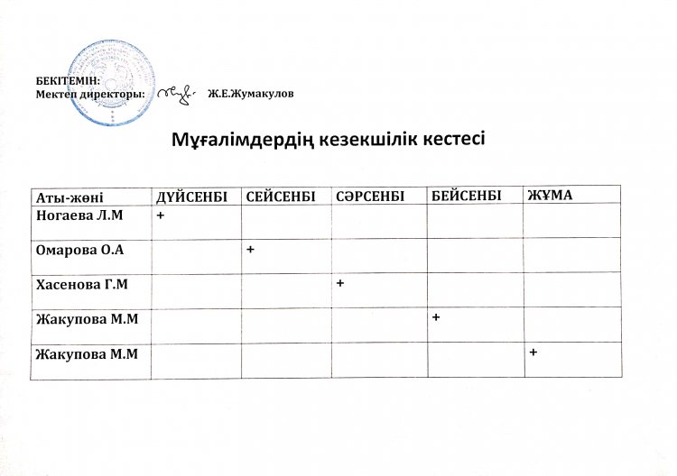 Асханада мұғалімдердің кезекшілік ету кестесі