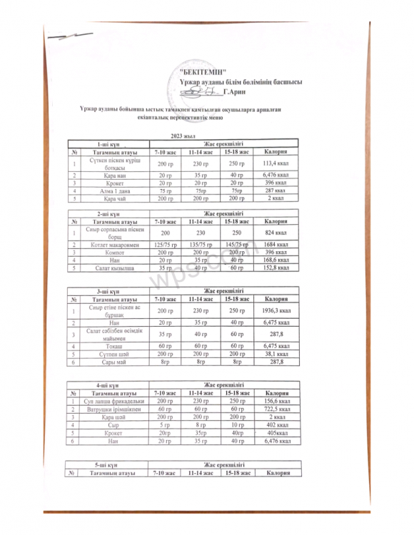 Коммунальное государственное учреждение басшысы бекіткен 2 аптаға арналған ас мәзірі