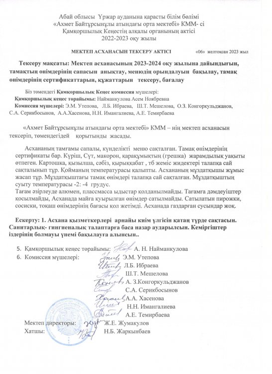 Мектеп асханасын тексеру актісі