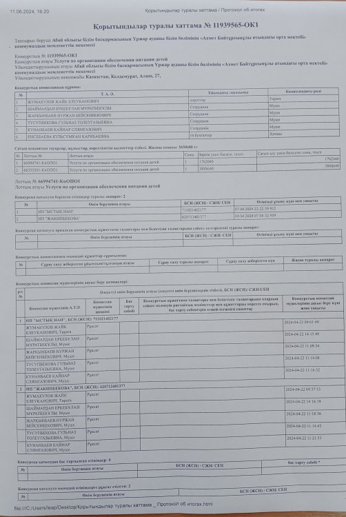 Конкурстық қорытындылар туралы хаттама № 11939565-OK1                            22. 04. 2024 жыл