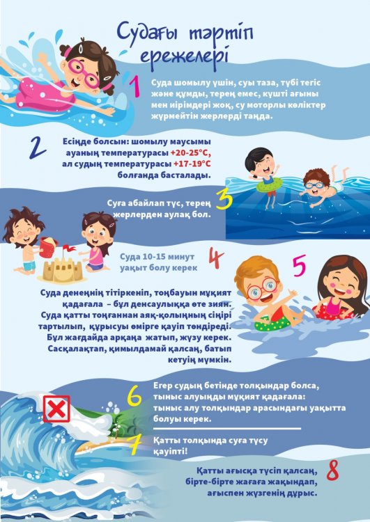 Қауіпсіздік нұсқаулығы