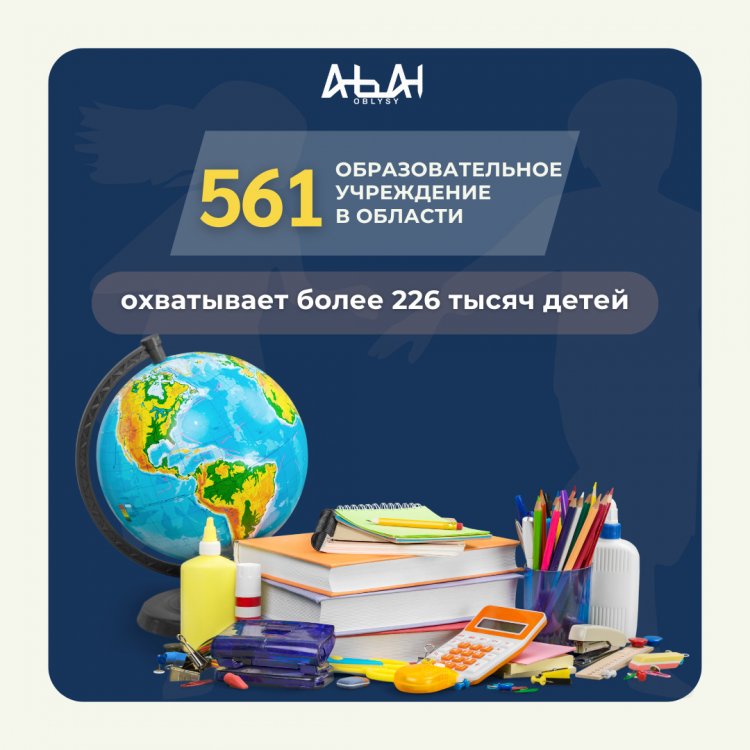 Какие изменения произошли в сфере образования в этом году?