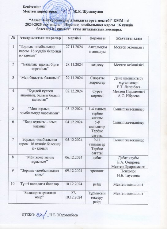 Зорлық -зомбылыққа қарсы 16 күндік белсенді іс- қимыл