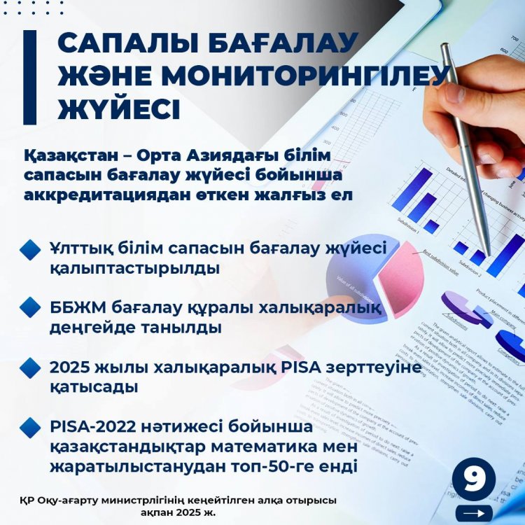 🔹 ҚР Оқу-ағарту министрлігінің «Қазіргі білім: сапа және менеджмент, заманауи инфрақұрылым, балалардың қауіпсіздігі, экономика үшін маман даярлау» тақырыбында кеңейтілген алқа отырысы өтті