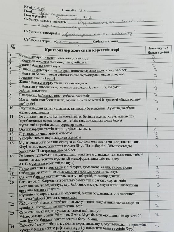 Мектеп директоры Жумакулов Жайк Елеукановичтің сабаққа қатысу парақтары