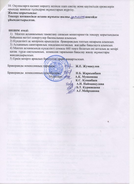 Мектеп асханасын  тексеру хаттамасы