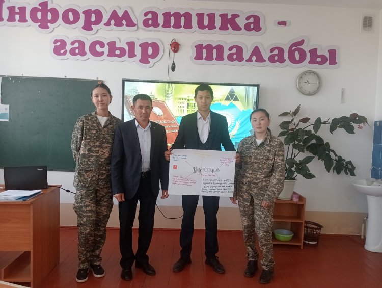 «БІЛІМ – МЕМЛЕКЕТТІК САЯСАТТЫҢ БАСТЫ ҚҰНДЫЛЫҒЫ: ЖАҢА КОНСТИТУЦИЯДА АЙҚЫНДАЛҒАН БАСЫМДЫҚТАР» ТАҚЫРЫБЫНДАҒЫ БІРЫҢҒАЙ РЕСПУБЛИКАЛЫҚ СЫНЫП САҒАТЫ